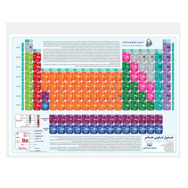 پوستر آموزشی انتشارات اندیشه کهن مدل جدول تناوبی عناصر کد 2021 2965289